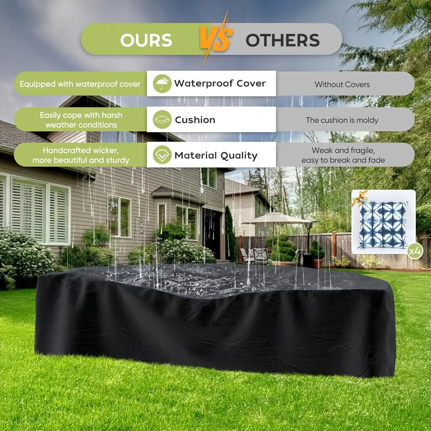 l Комплект мебели для патио с  – обзор и цена Outdoor Furniture Fire Pit Set